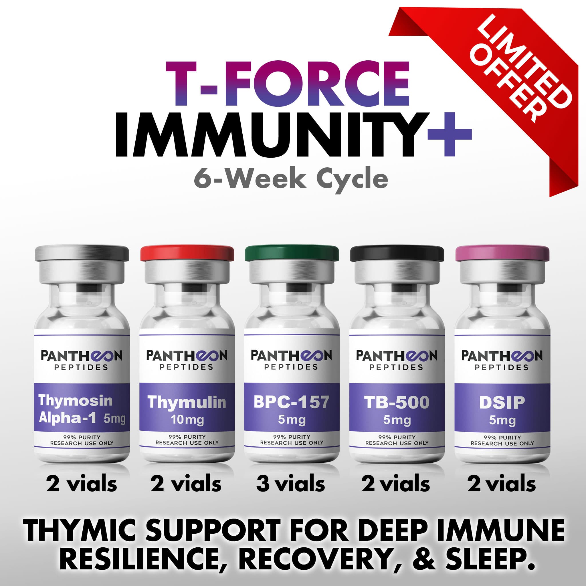 T-Force Immunity Plus Cycle
